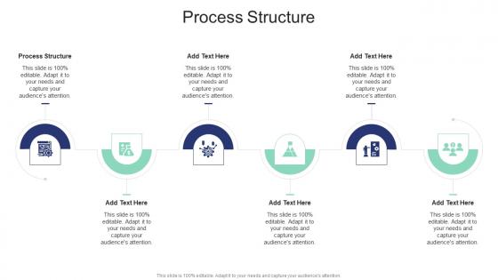Process Structure In Powerpoint And Google Slides Cpb
