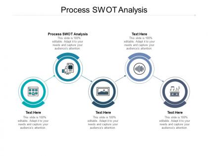 Process swot analysis ppt powerpoint presentation portfolio topics cpb