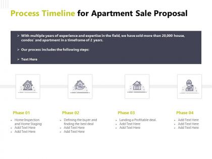 Process timeline for apartment sale proposal ppt powerpoint presentation influencers