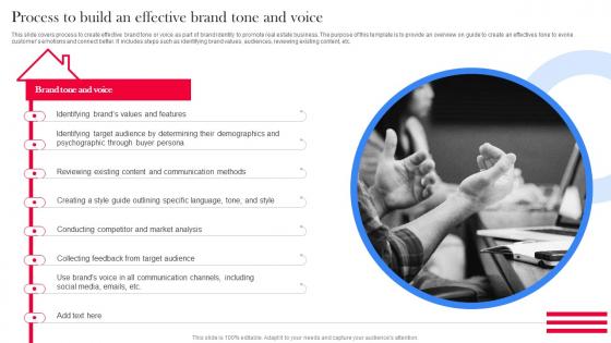Process To Build An Effective Brand Tone And Voice Branding Strategy To Promote Real Estate Business