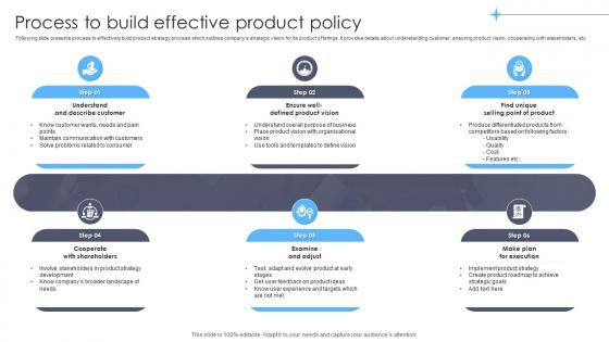 Process To Build Effective Product Policy