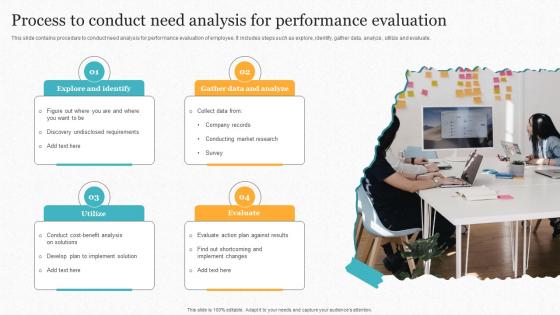Process To Conduct Need Analysis For Performance Evaluation