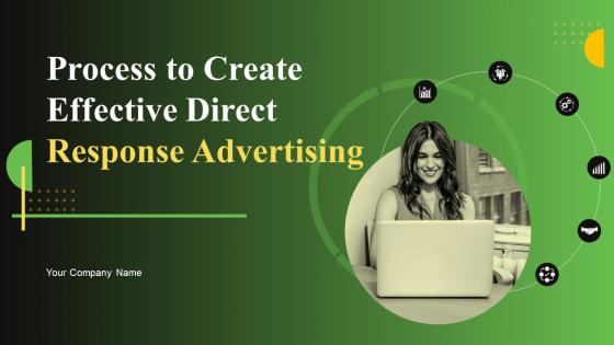 Process To Create Effective Direct Response Advertising Powerpoint Presentation Slides MKT CD V