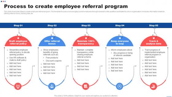 Process To Create Employee Referral Customer Marketing Strategies To Encourage