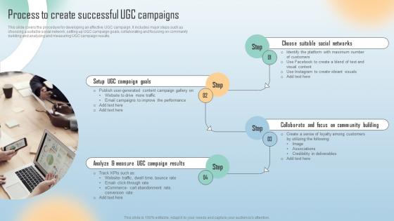 Process To Create Successful UGC Campaigns Word Of Mouth Marketing Ppt Microsoft