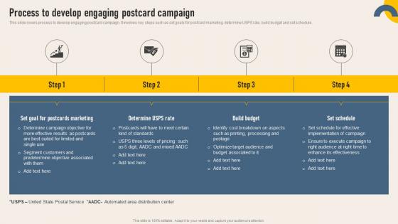 Process To Develop Engaging Implementing Direct Mail Strategy To Enhance Lead Generation