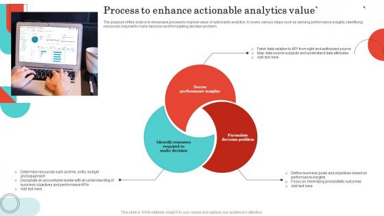 Process To Enhance Actionable Analytics Value