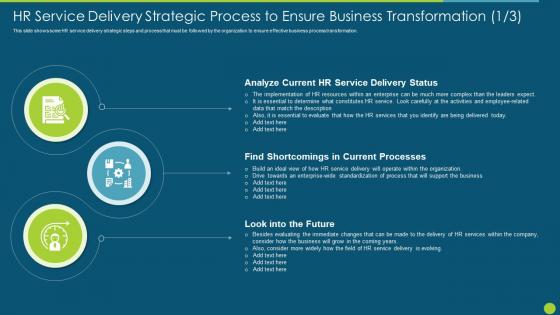 Process To Ensure Business Hr Service Delivery Strategic Process