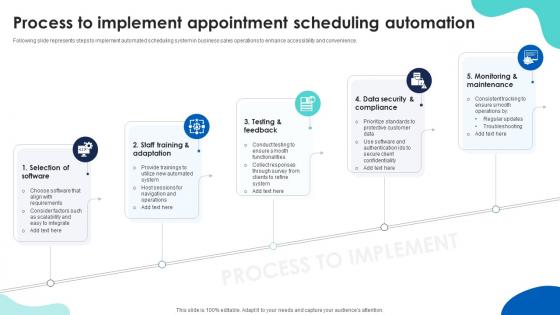 Process To Implement Appointment Sales Automation For Improving Efficiency And Revenue SA SS