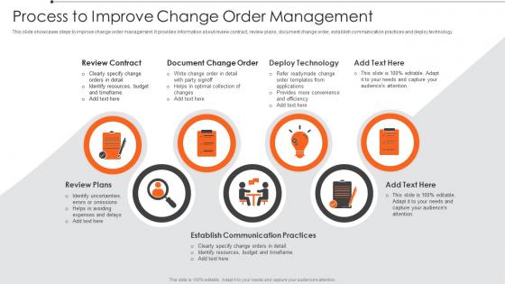 Process To Improve Change Order Management
