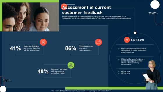 Process To Improve Customer Experience Assessment Of Current Customer Feedback