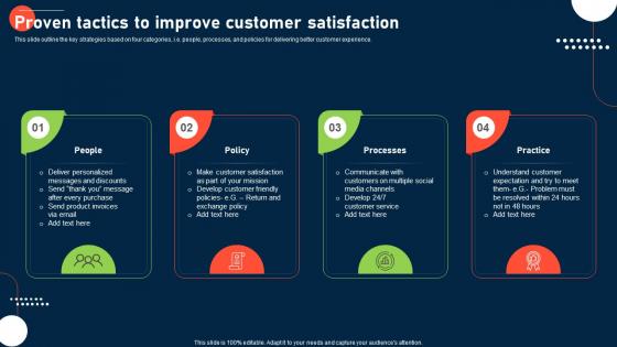 Process To Improve Customer Experience Proven Tactics To Improve Customer Satisfaction