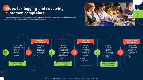 Process To Improve Customer Experience Steps For Logging And Resolving Customer Complaints