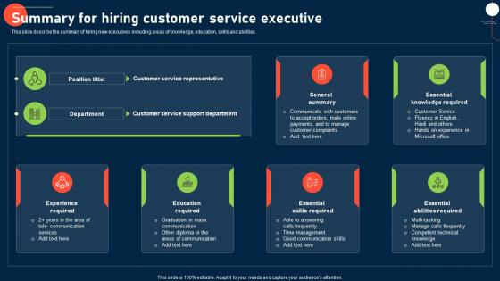 Process To Improve Customer Experience Summary For Hiring Customer Service Executive