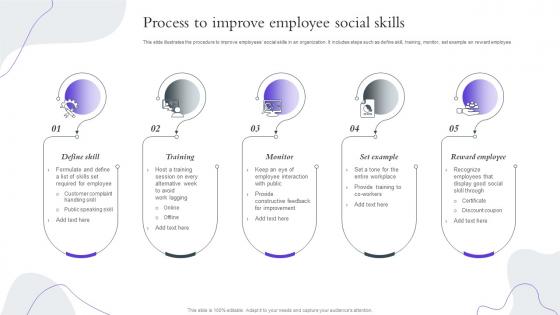 Process To Improve Employee Social Skills