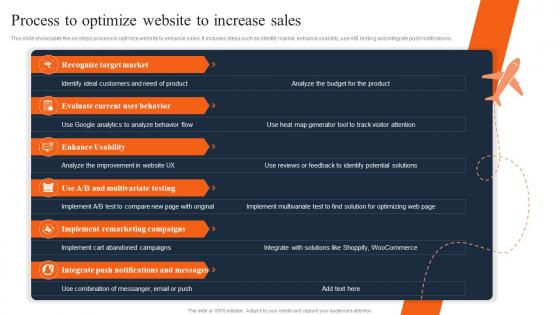 Process To Optimize Website To Increase Sales Travel And Tourism Marketing Strategies MKT SS V