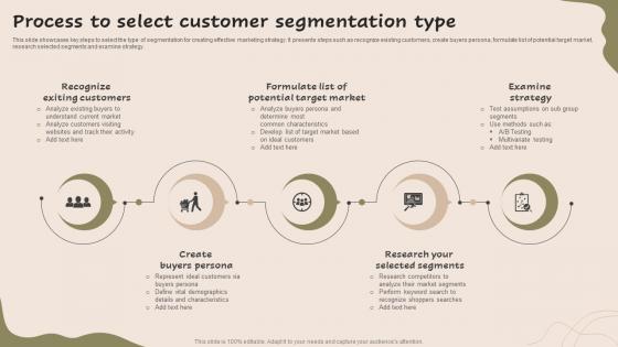 Process To Select Customer Segmentation Strategic Guide For Market MKT SS V