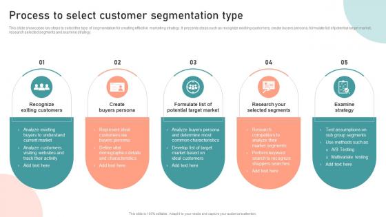 Process To Select Customer Segmentation Type Customer Segmentation Targeting And Positioning Guide