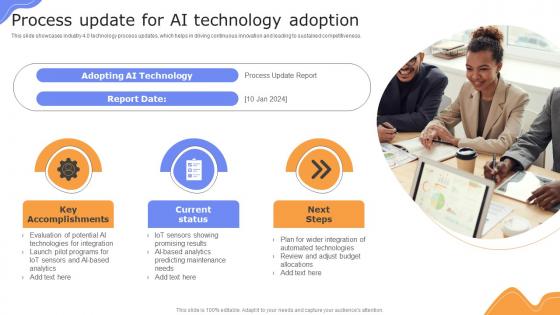 Process Update For Ai Technology Adoption