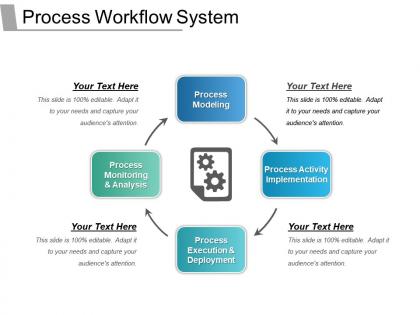 Process workflow system sample of ppt presentation