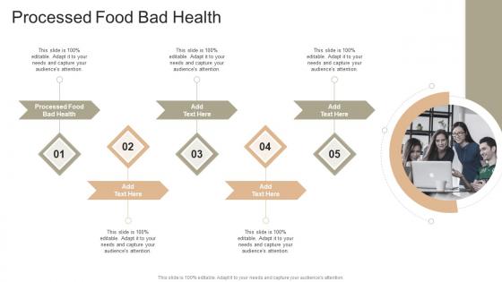 Processed Food Bad Health In Powerpoint And Google Slides Cpb