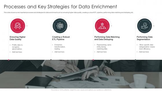 Processes And Key Strategies For Data Enrichment