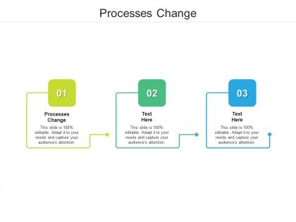 Processes change ppt powerpoint presentation visual aids pictures cpb