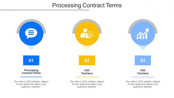 Processing Contract Terms Ppt PowerPoint Presentation Outline Images Cpb