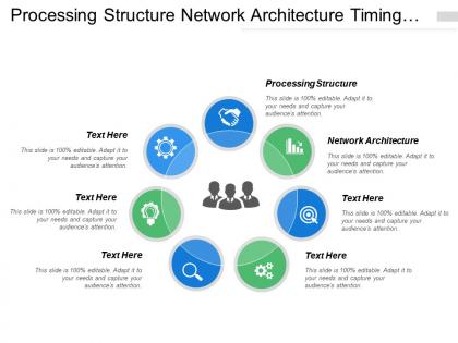 Processing structure network architecture timing definition working function