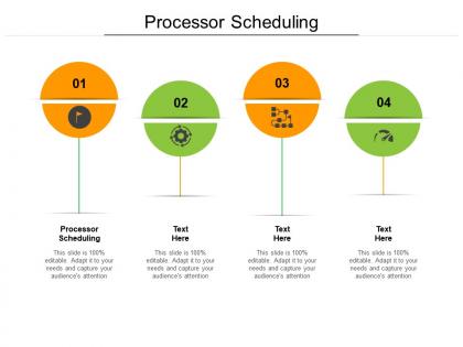 Processor scheduling ppt powerpoint presentation ideas template cpb
