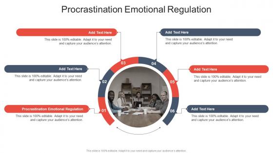 Procrastination Emotional Regulation In Powerpoint And Google Slides Cpb