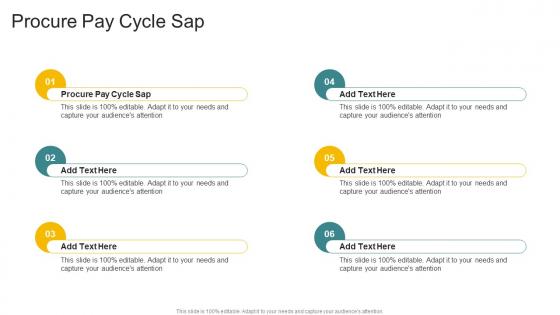 Procure Pay Cycle Sap In Powerpoint And Google Slides Cpb