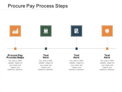 Procure pay process steps ppt powerpoint presentation summary graphics cpb
