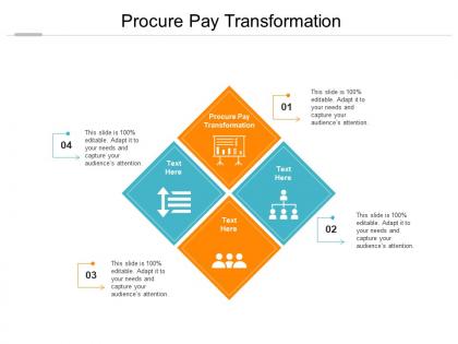 Procure pay transformation ppt powerpoint presentation ideas images cpb