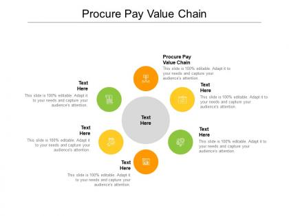 Procure pay value chain ppt powerpoint presentation infographics deck cpb