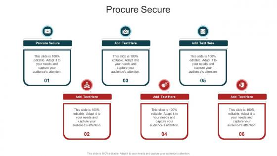 Procure Secure In Powerpoint And Google Slides Cpb