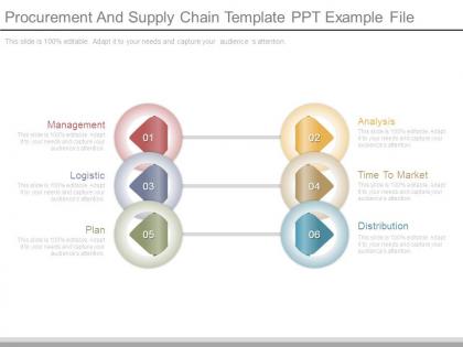 Procurement and supply chain template ppt example file