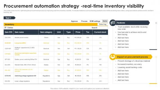 Procurement Automation Strategy Real Time Inventory Visibility Supply Chain And Logistics Automation