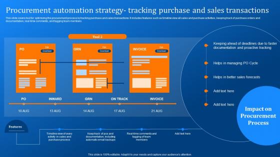 Procurement Automation Strategy Tracking Implementing Logistics Automation