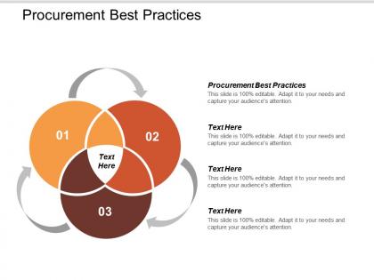 Procurement best practices ppt powerpoint presentation icon visual aids cpb