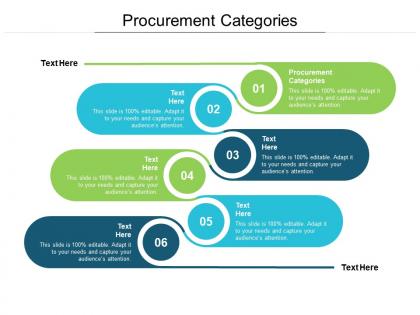 Procurement categories ppt powerpoint presentation inspiration designs cpb