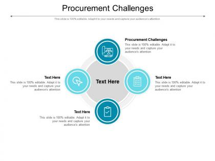 Procurement challenges ppt powerpoint presentation portfolio guidelines cpb