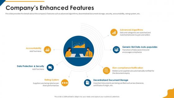 Procurement company profile companys enhanced features