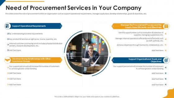 Procurement company profile need of procurement services in your company