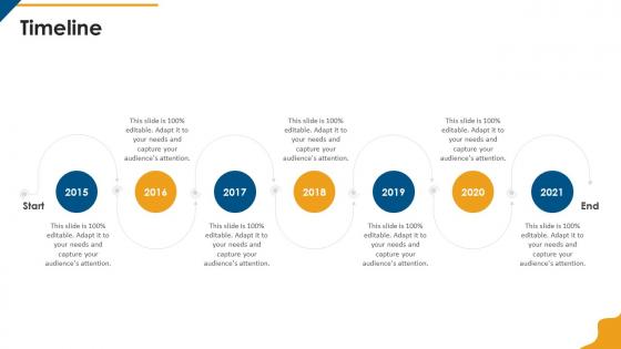 Procurement company profile timeline ppt infographics slide