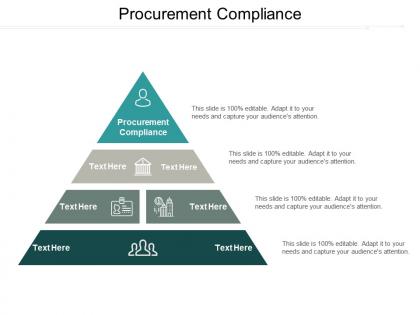 Procurement compliance ppt powerpoint presentation model good cpb