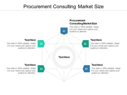 Procurement consulting market size ppt powerpoint presentation infographics guidelines cpb