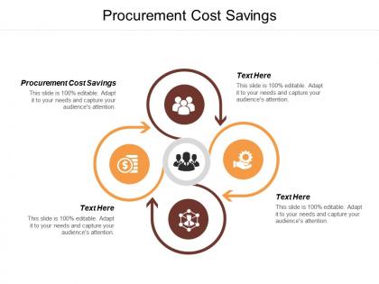 Procurement cost savings ppt powerpoint presentation professional files cpb