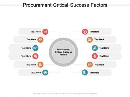 Procurement critical success factors ppt powerpoint presentation deck cpb