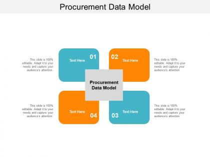 Procurement data model ppt powerpoint presentation pictures skills cpb